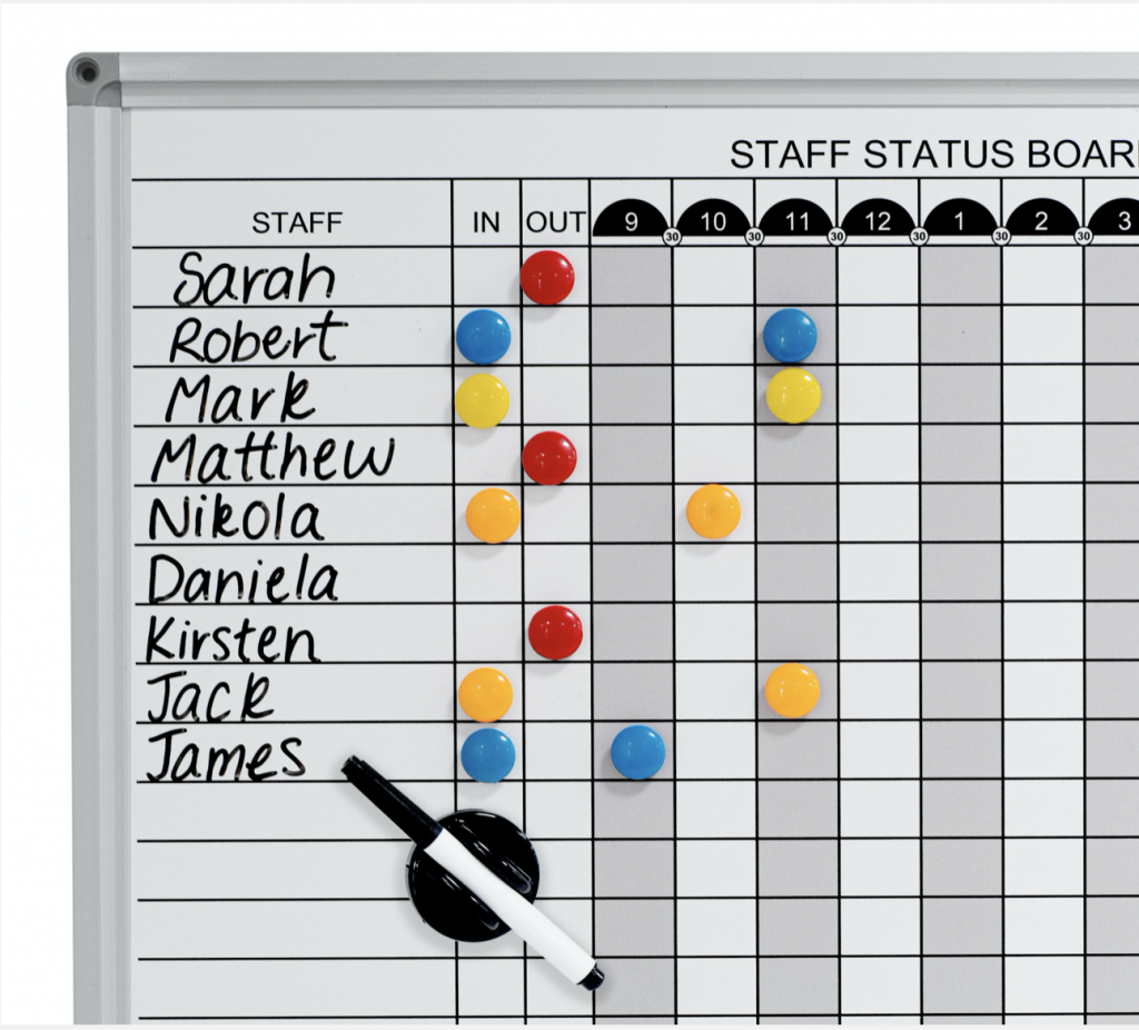 Staff Status Planner Board Whiteboards - Sydney Melbourne Brisbane ...