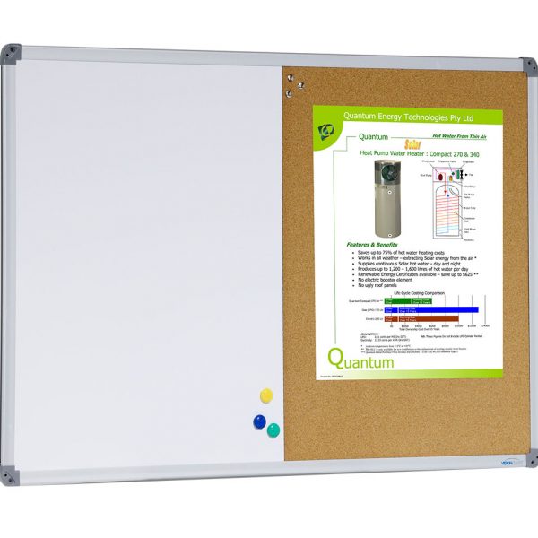 Buy Whiteboards Sydney Melbourne Brisbane Perth Adelaide Canberra